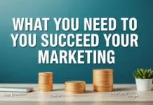 Marketing Dünyasında Başarı için Gerekenler What You Need to Succeed in the World of Marketing