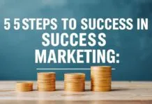 Marketing’de Başarı için 5 Adım: Benim Özel Yöntemim 5 Steps to Success in Marketing: My Personal Method